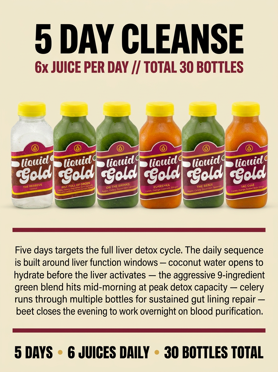 5 Day Detox Cleanse